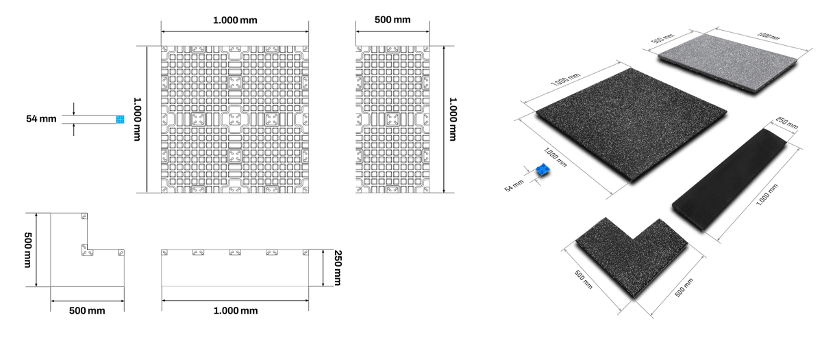 Dimensions